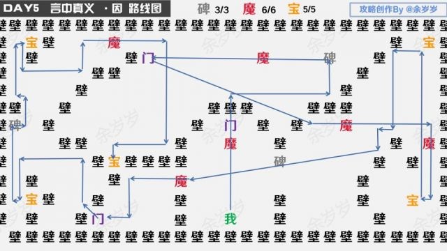 阴阳师万言归灵言海探索第五天怎么玩[阴阳师万言归灵言海探索第五天玩法攻略]