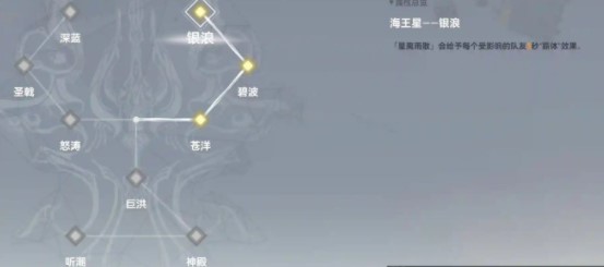 《深空之眼》潮音波塞冬神格分支怎么选