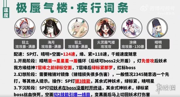 阴阳师极蜃气楼疾行4400怎么打[极蜃气楼疾行4400阵容推荐]