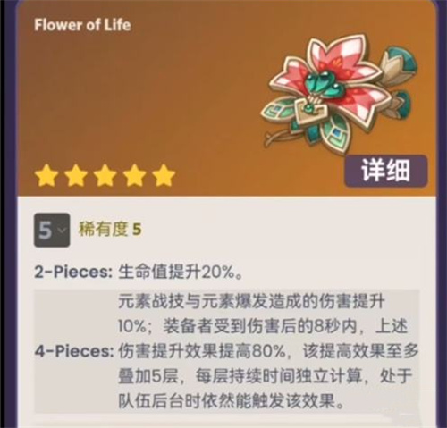 原神花海套给哪些角色用比较好[原神花海套适用角色推荐]