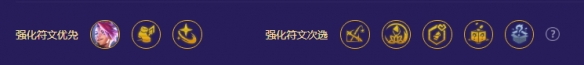 金铲铲之战S8.5超级英雄伊泽瑞尔需要什么棋子[金铲铲之战S8.5超级英雄伊泽瑞尔阵容玩法攻略]