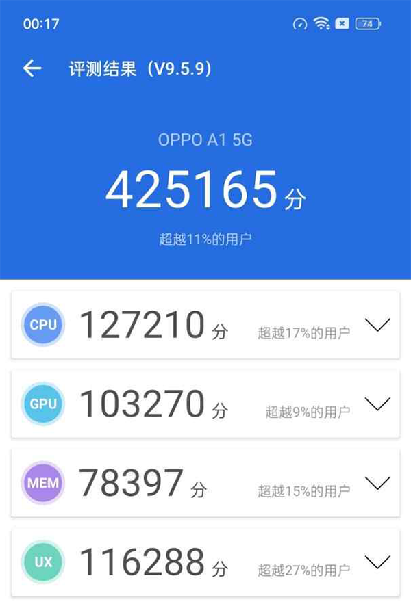 OPPO A1芯片处理器是几纳米工艺