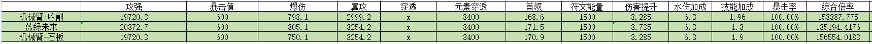 《我的勇者》【游仙门】【锐枪游侠】【单人向】【测试服内容仅供参考】 暴雨梨花枪漫天！ 2022.5.23测试服版本