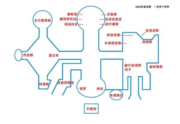 无人深空金属踪迹任务怎么完成[无人深空金属踪迹任务攻略]