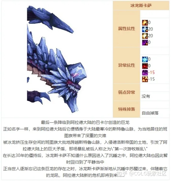 DNF巴卡妮冰龙怎么打[冰龙斯卡萨打法攻略]