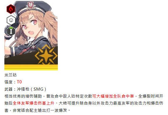 《胜利女神》【长图预警】SSR～R全角色綜合強度排行榜，LSP快來挑你的老婆吧！