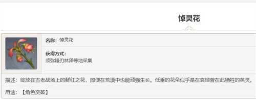 原神悼灵花多久刷新一次_悼灵花刷新时间介绍