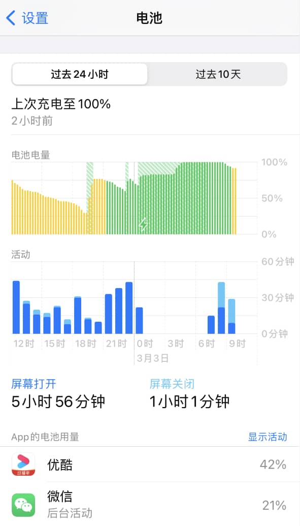 iPhone出现电量快速下降如何解决 iPhone跳电问题解决方法