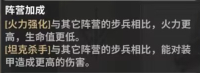 《战火勋章》强权阵营怎么样