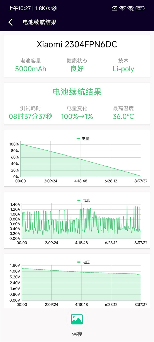 小米13 Ultra待机能用多长时间