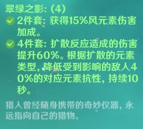 《原神》【角色攻略】个人向新手角色培养指南