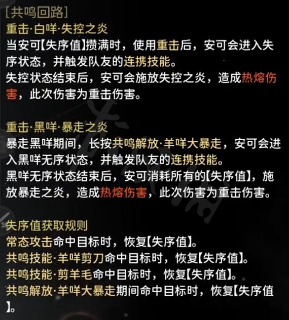 鸣潮安可角色图鉴[安可技能效果共鸣链加成一览]