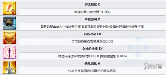 FGO提亚马特技能组[提妈技能动作模组宝具动画展示]