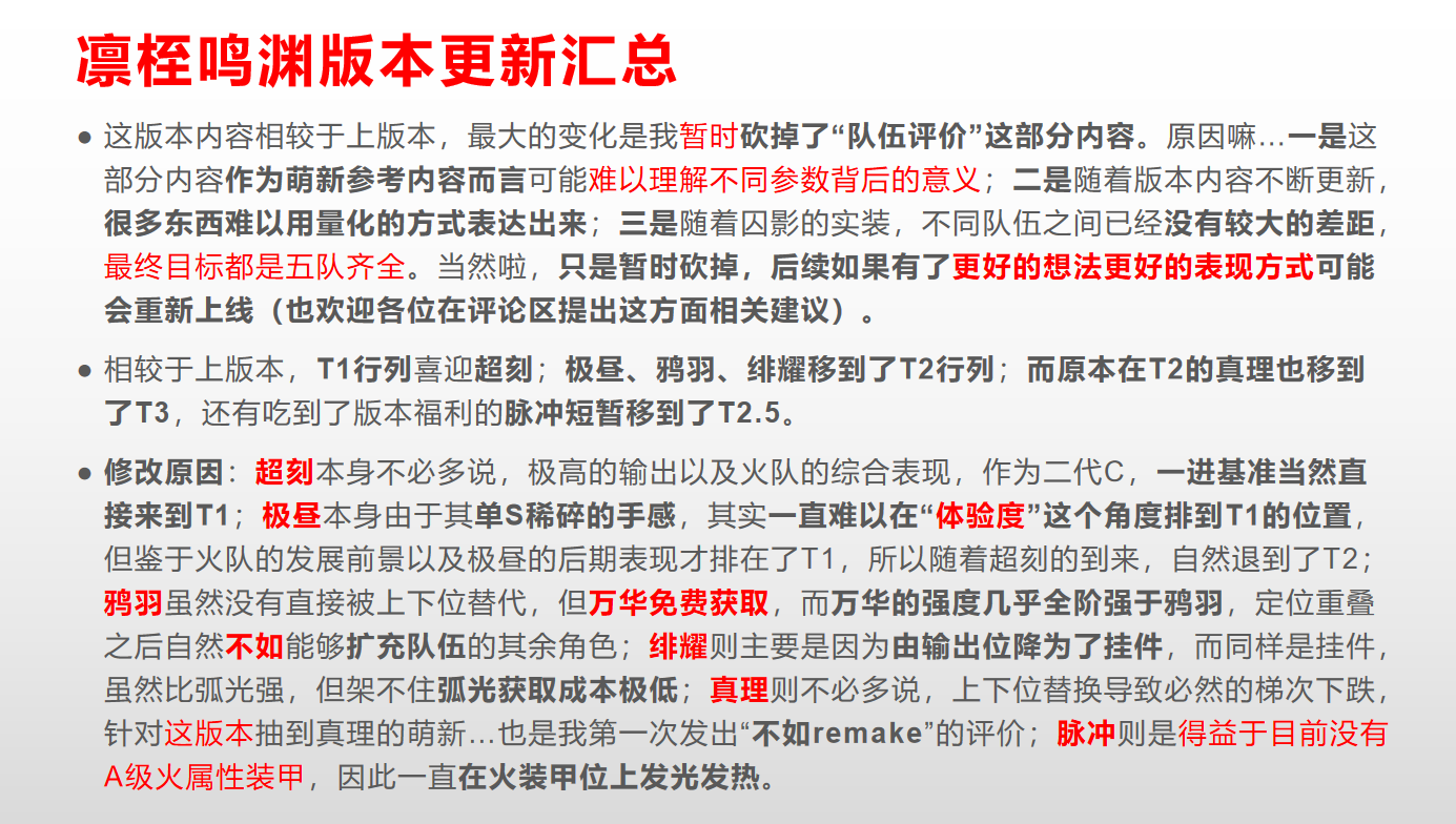 《战双帕弥什》【战双】新春版本版本萌新抽取角色以及后续路线规划建议