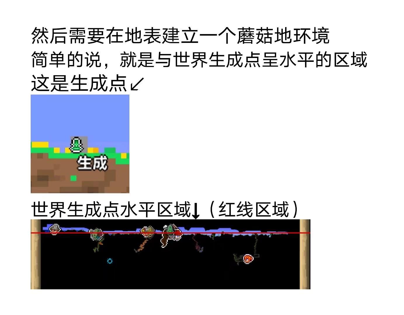 泰拉瑞亚物品合成及一些阴间攻略合集