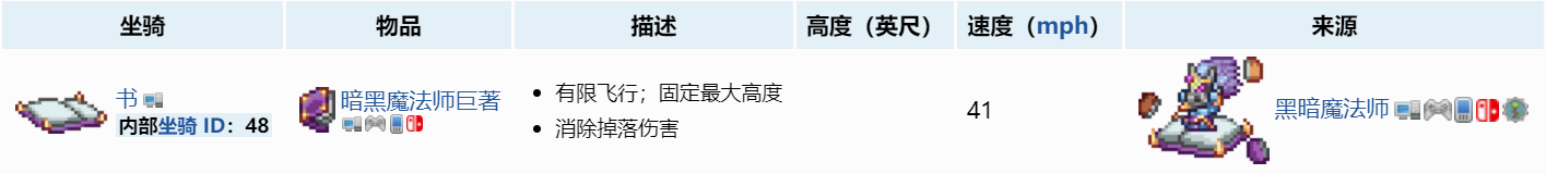 《泰拉瑞亚》1.4.3萌新向快速查询攻略