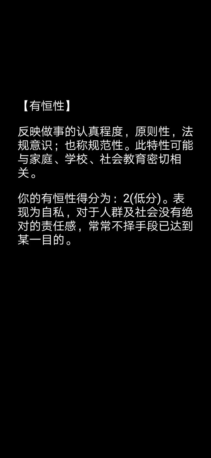 《你了解自己吗》我的心理已经开始变态了