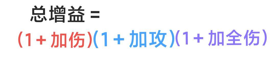 《战双帕弥什》伤害_战双搭配的终途Part 2 篇一_伤害加成与稀释