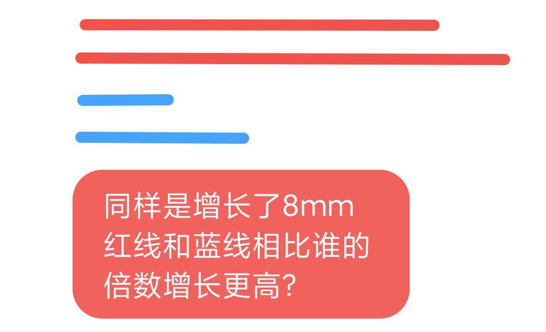 《战双帕弥什》伤害_战双搭配的终途Part 2 篇一_伤害加成与稀释