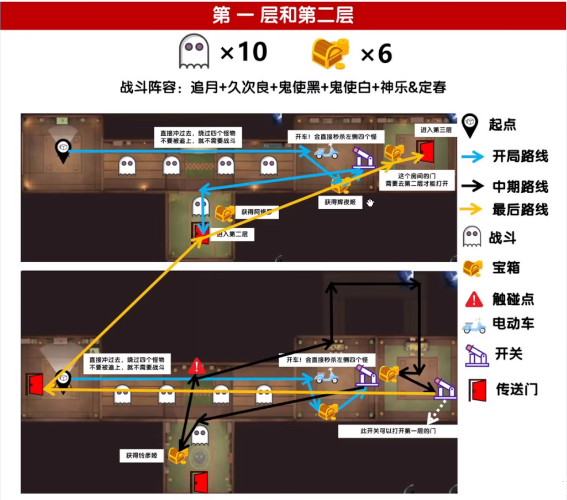 《阴阳师》绮都探秘第二关通关攻略