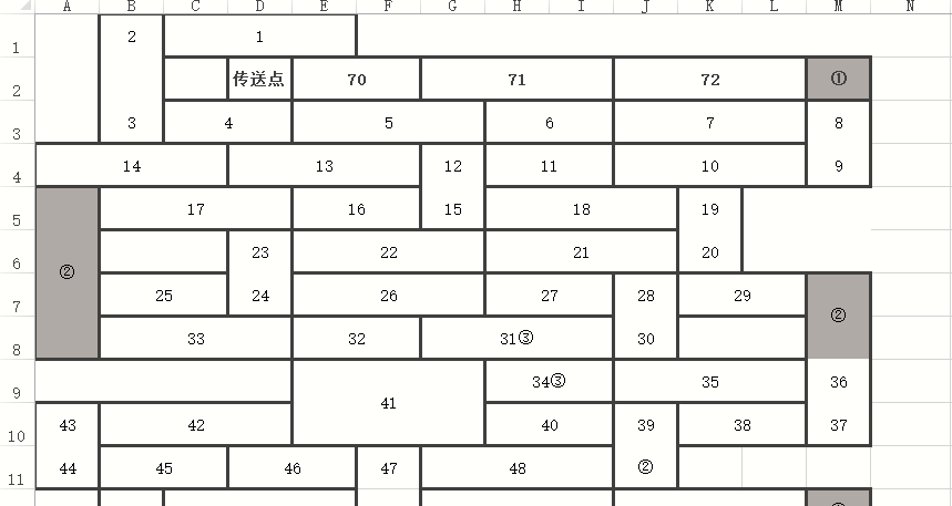 《辐射》波士顿停车场速刷路线