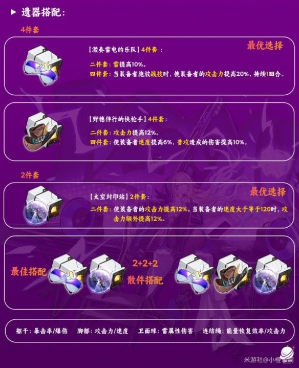 崩坏星穹铁道希露瓦光锥遗器怎么选[希露瓦光锥遗器搭配推荐]