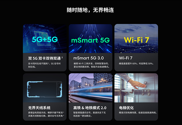 魅族20 Pro支不支持Wi-Fi7技术