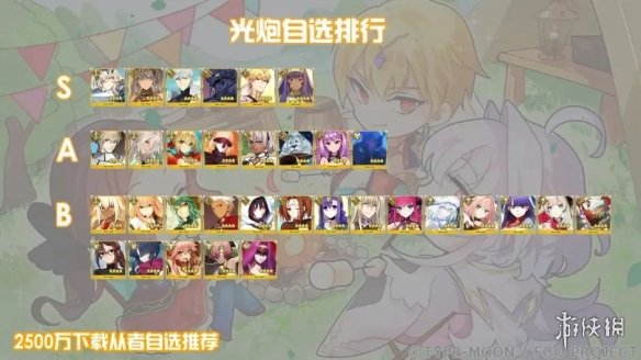 FGO2500万四星自选推荐[2500万国服四星自选选什么]