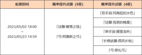 《原神》「神铸赋形」活动祈愿开启「法器·碧落之珑」「弓·阿莫斯之弓」概率UP！