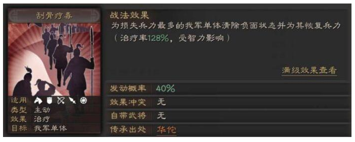 三国志战略版刮骨疗毒是谁的技能