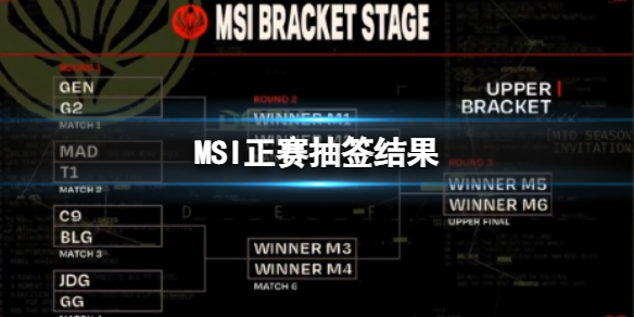 MSI正赛抽签结果[2023季中冠军赛正赛中韩大战欧美]