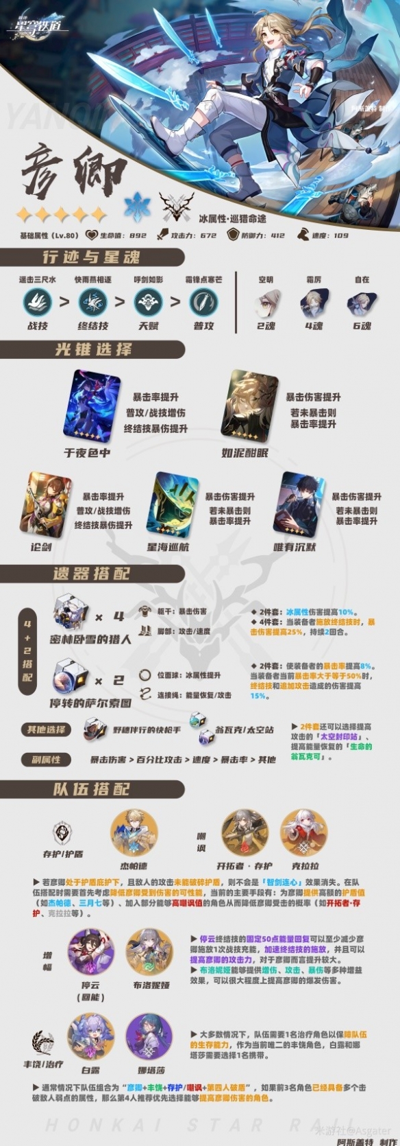 崩坏星穹铁道彦卿怎么培养[崩坏星穹铁道彦卿培养详解]