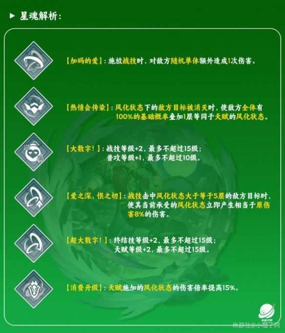 崩坏星穹铁道桑博星魂遗器要怎么选择[崩坏星穹铁道桑博星魂遗器选择推荐]