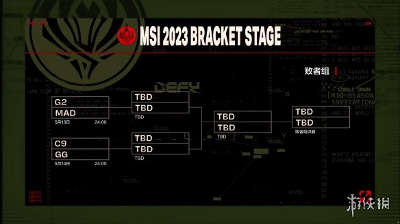 msi5.14赛程[2023英雄联盟季中冠军赛5月14日赛程]