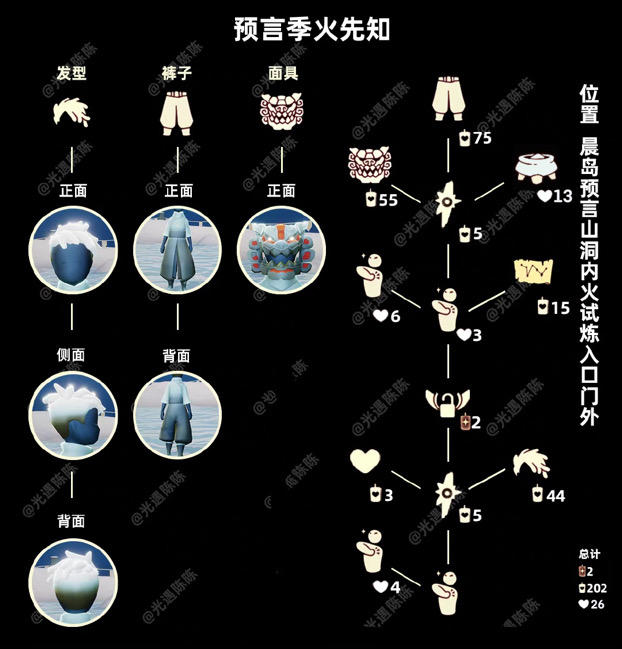 《光·遇》【光遇】武士裤复刻！国服12.30预言季火先知复刻攻略！