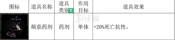 暗黑地牢2治疗量要怎么提升[暗黑地牢2治疗量提升的方法]