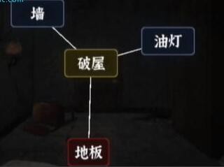 抖音《文字逃脱》第一关通关攻略