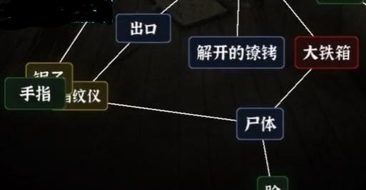 抖音《文字逃脱》第二关通关攻略