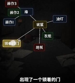 《文字逃脱》游戏逃离破屋攻略图文