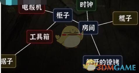 《文字逃脱》游戏全关卡通关攻略大全