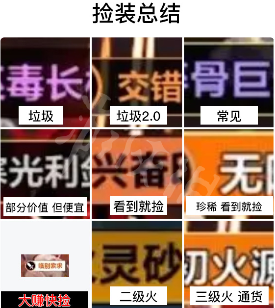 《火炬之光无限》捡装备选择攻略 捡什么装备好？