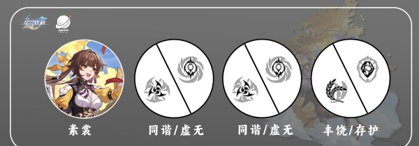 崩坏星穹铁道素裳怎么配队[素裳阵容配队攻略]