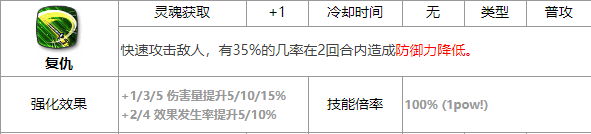 第七史诗艾尔巴伦技能是什么[艾尔巴伦技能介绍]