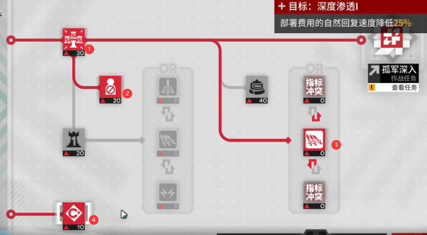 明日方舟尖灭测试作战新任务怎么完成[尖灭测试作战玻利瓦尔翻修中沙滩通关攻略]