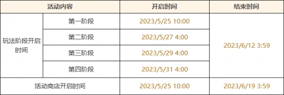 「决斗！召唤之巅！」活动：参与获得活动专属武器「弓·鹮穿之喙」