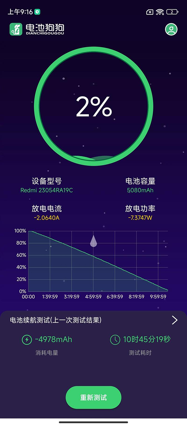 红米Note12T Pro待机能用多长时间