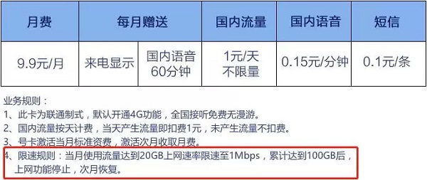 iPhone XR 和 iPhone XS Max 双卡套餐如何选择？旧卡如何保号？