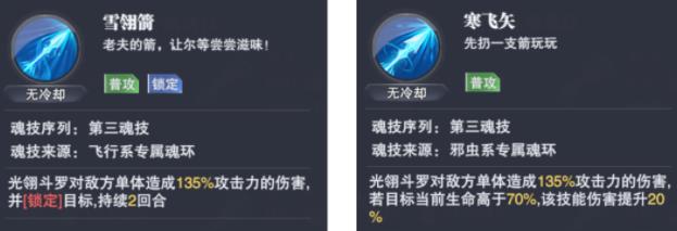 斗罗大陆魂师对决光翎斗罗魂技是什么[光翎斗罗魂技介绍]