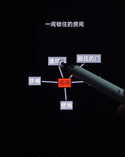 《文字地牢》第四关攻略图文一览