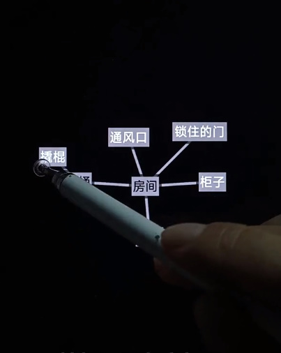 《文字地牢》迷雾公馆通关攻略